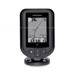 Humminbird PiranhaMax 176i